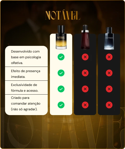 IMAGEM 3 - NOTAVEL